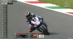 Misano, Moto GP: Jorge Lorenzo gara capolavoro, dietro Marquez e Pedrosa